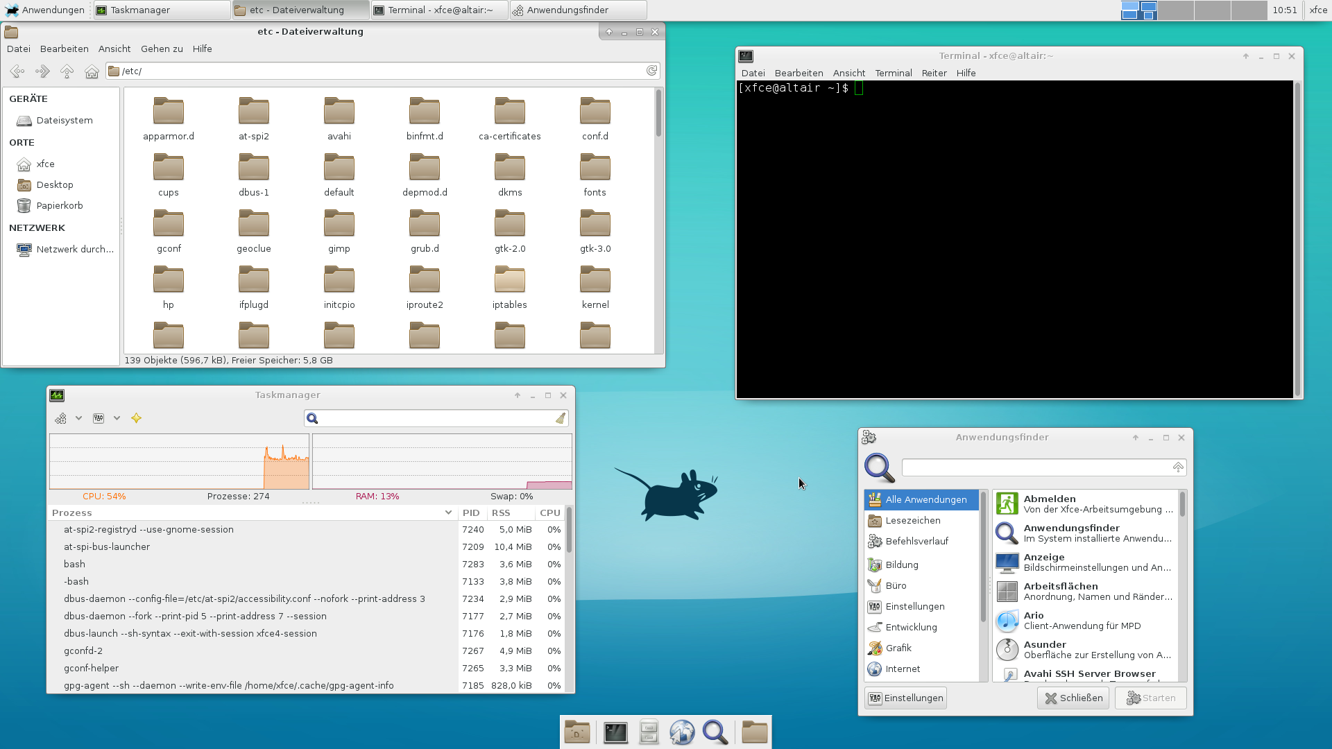 XFCE Environment